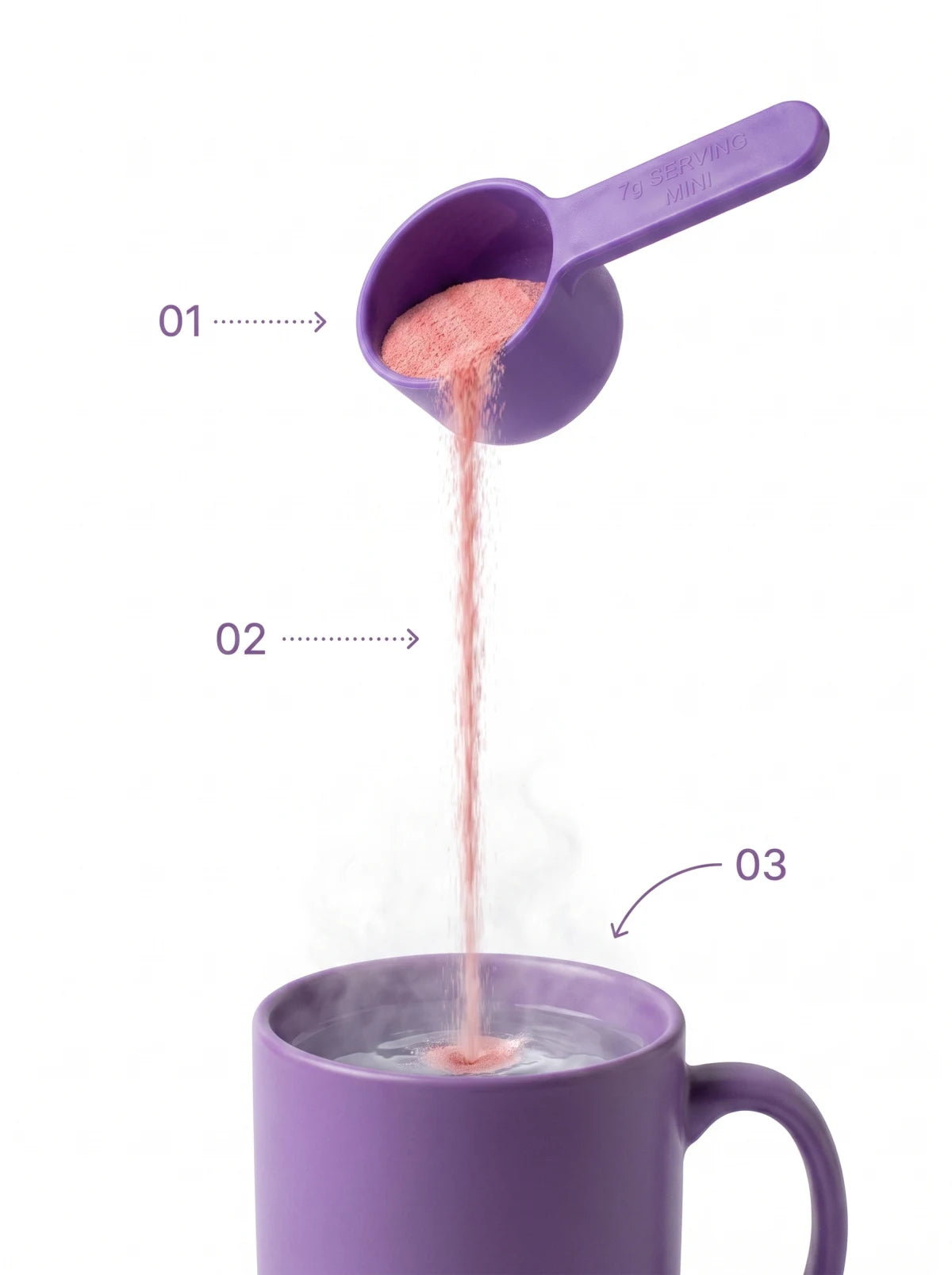 NightSync formula visual showing the Hour Seven blend