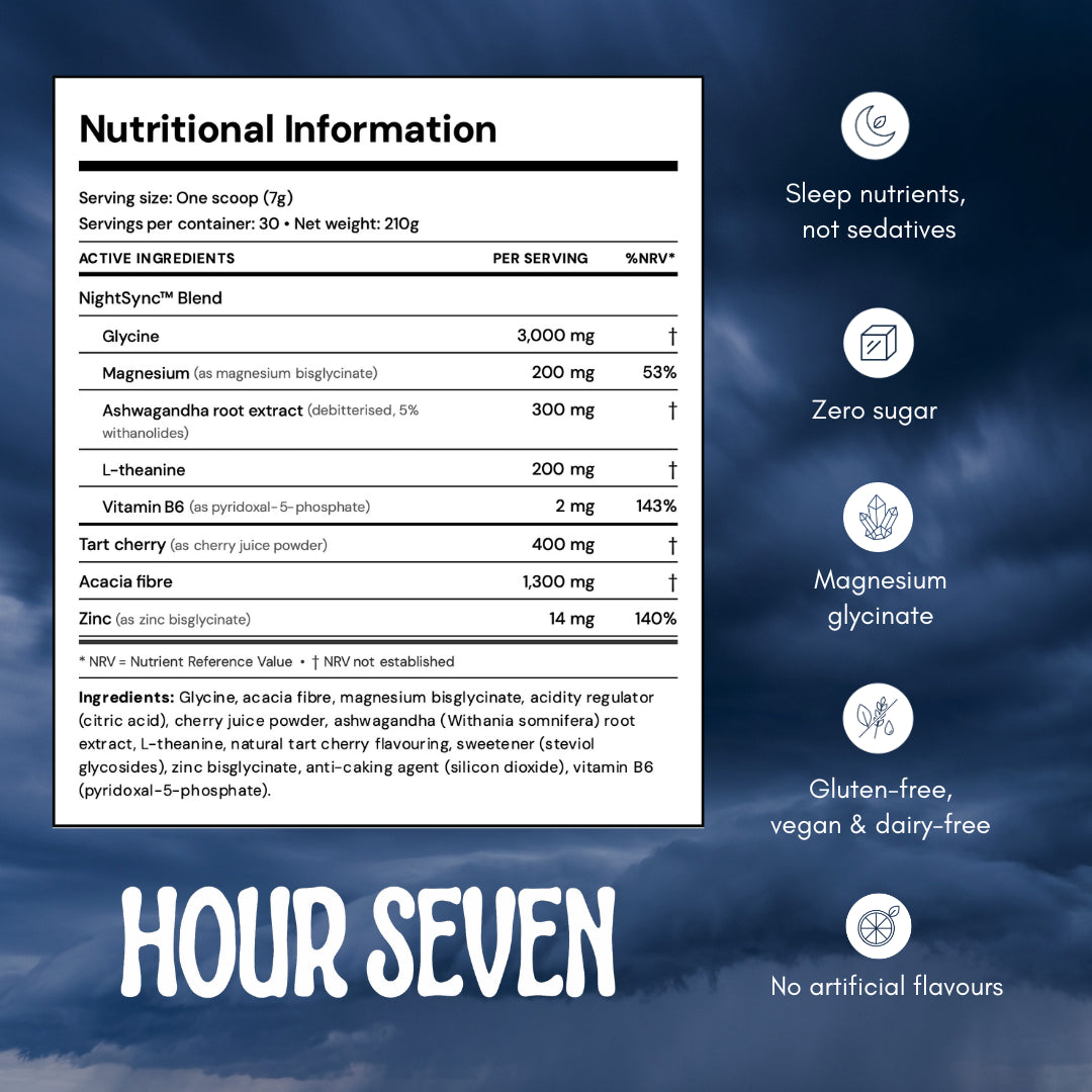 Hour Seven nutritional information: serving size, active ingredients, nutrient reference values and full ingredients list